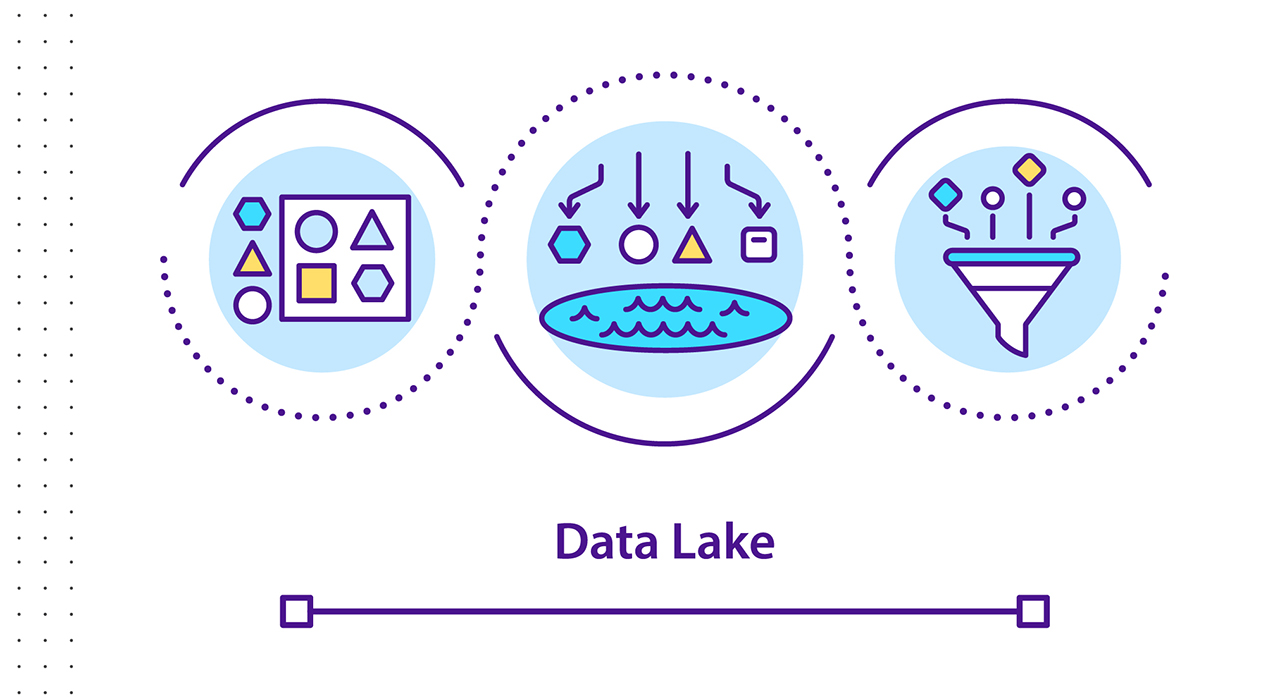 Data Lake