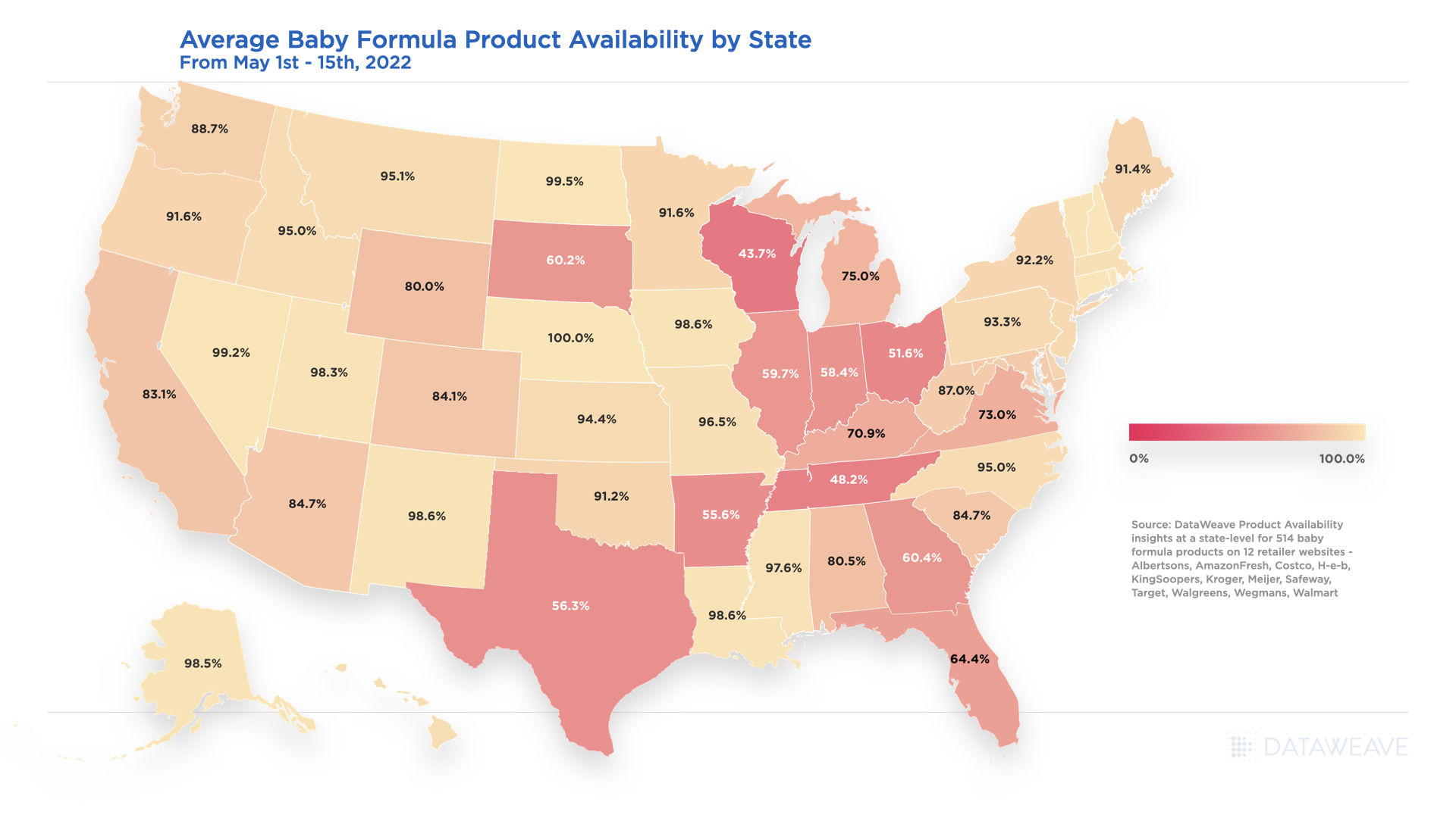 Average Baby Formula Product Availability by State - May 2022