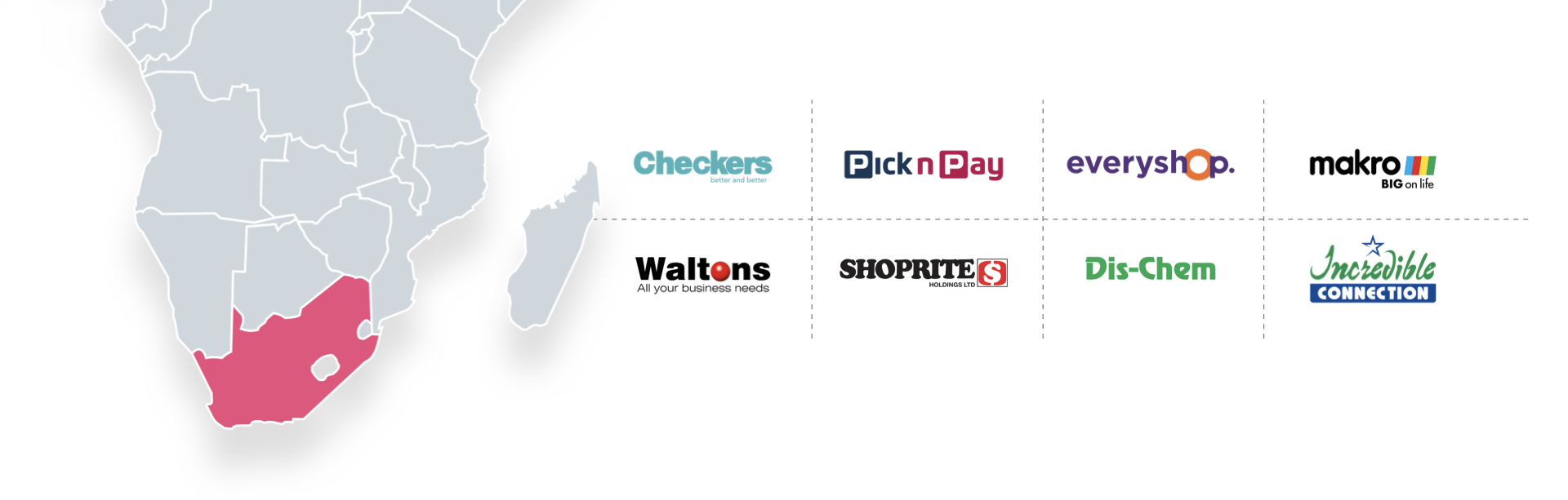 Top eCommerce Companies in South Africa