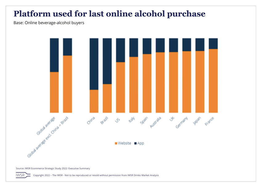 eCommerce and Payment Trends: Brazil - Rapyd