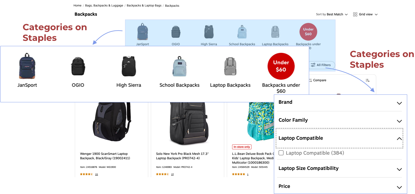 Product Names and Category Names Differ on Different eCommerce Platforms - Here's a Staples Example