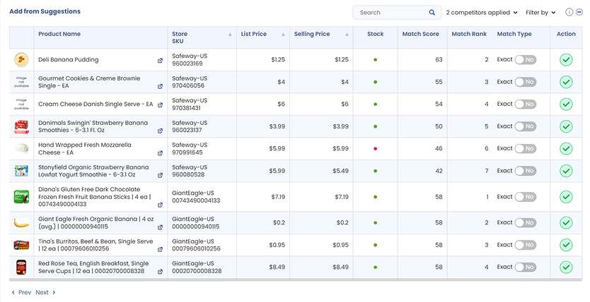 Ensure that your products are matched according to business goals for accurate competitive intelligence